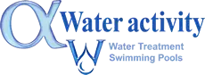 water activity